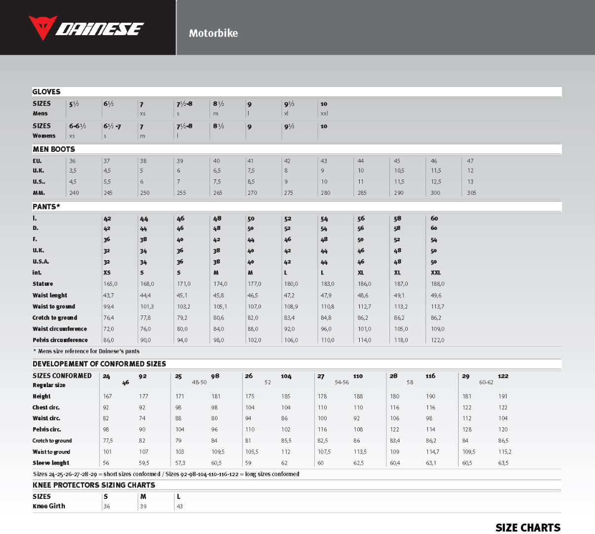 Agv Corsa Size Chart